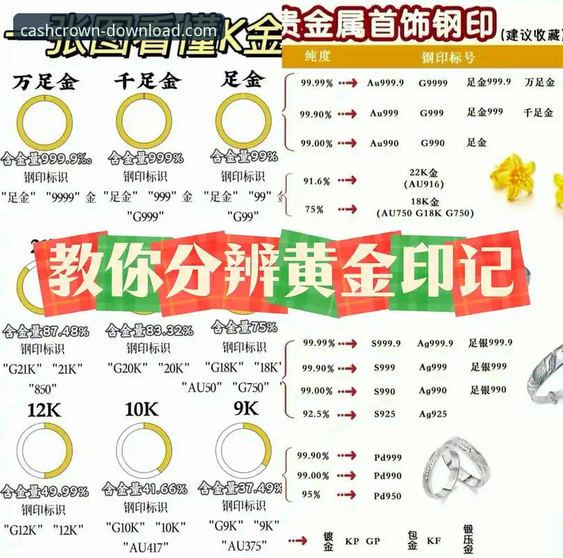 皇冠现金官网安全吗？5个实用判断方法帮你快速识别