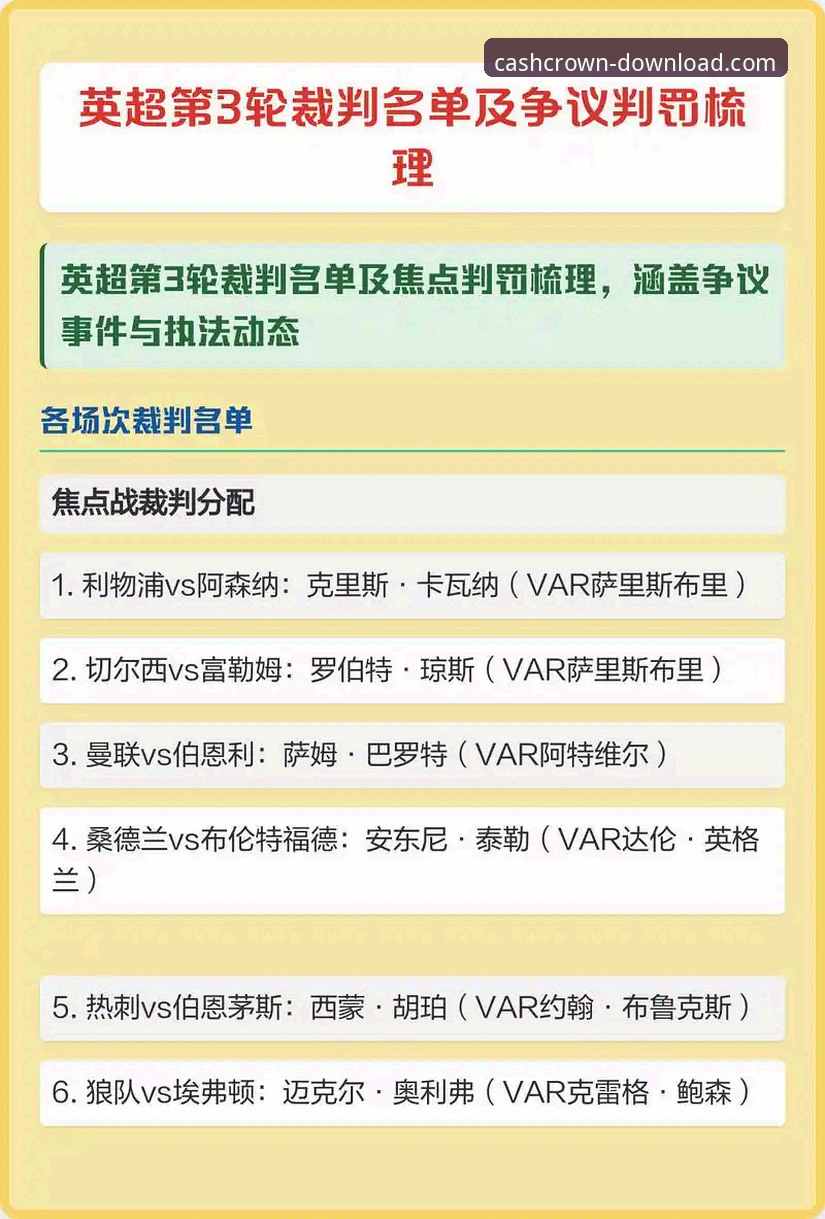 <h2>英超焦点战VAR判罚深度评测：从曼城利物浦争议看现代足球的规则演进</h2>