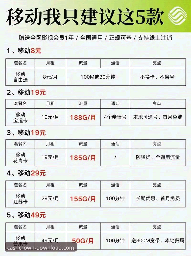 皇冠现金官网移动官网必备的5个核心优势与实用技巧