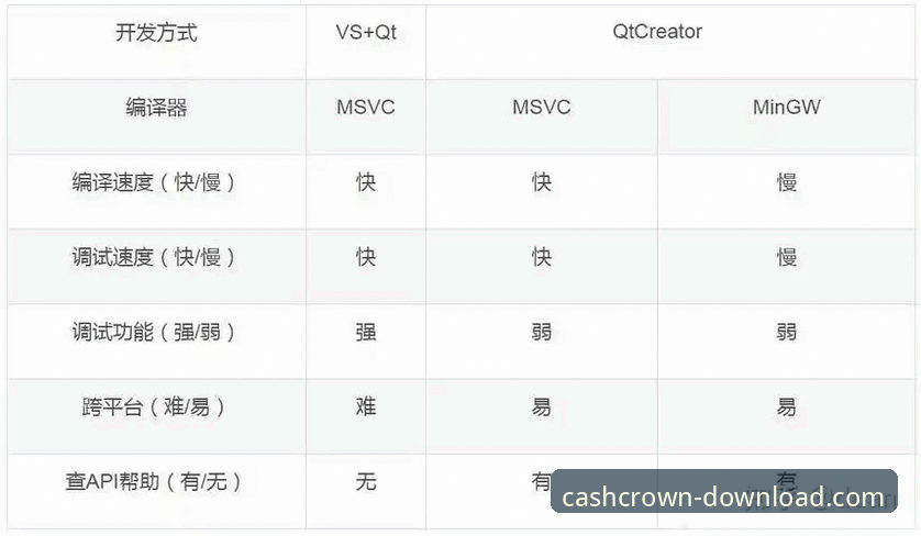 皇冠现金官网安装教程详解：从下载到使用的完整指南