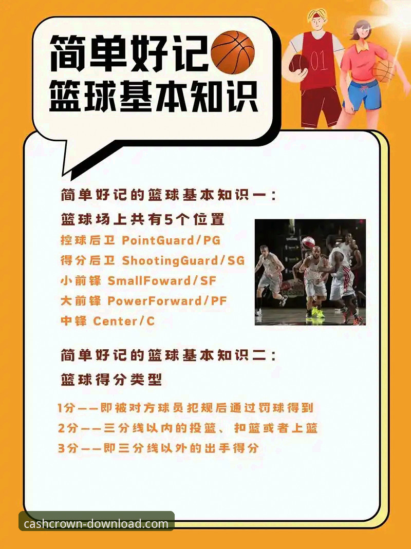 选秀备战实用指南:布泽尔家族篮球传承的启示与经验分享
