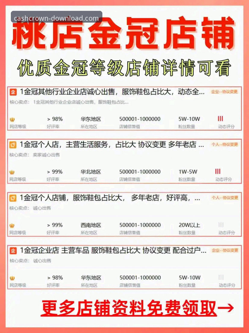资深用户深度解析:皇冠现金官网正规吗?我的真实使用心得与创新探索